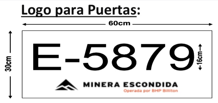 Identificación
